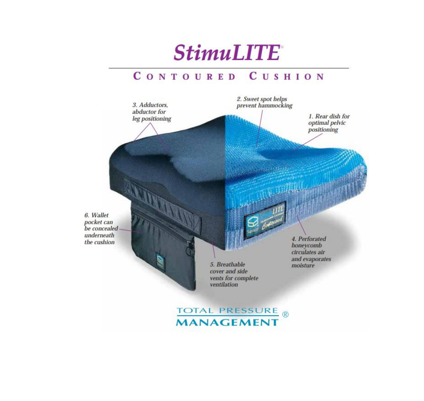 Stimulite® Contoured Cushion